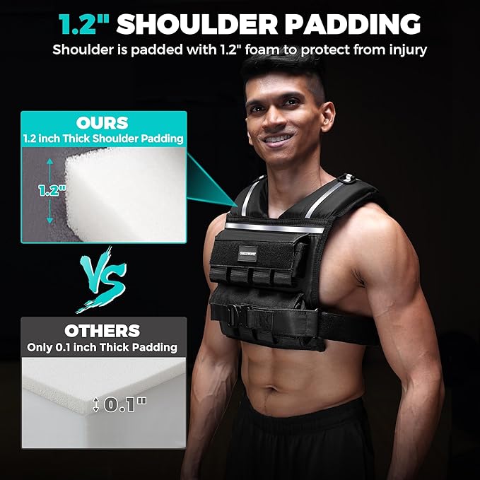 35lb/45lb Weighted Vest Men , Adjustable Rucking Vests for Walking with Reflective Stripe, 1.2" Ultra Thick Shoulder Padding Strength Training Workout Vest for Running GYM Home, Detachable Iron Weights