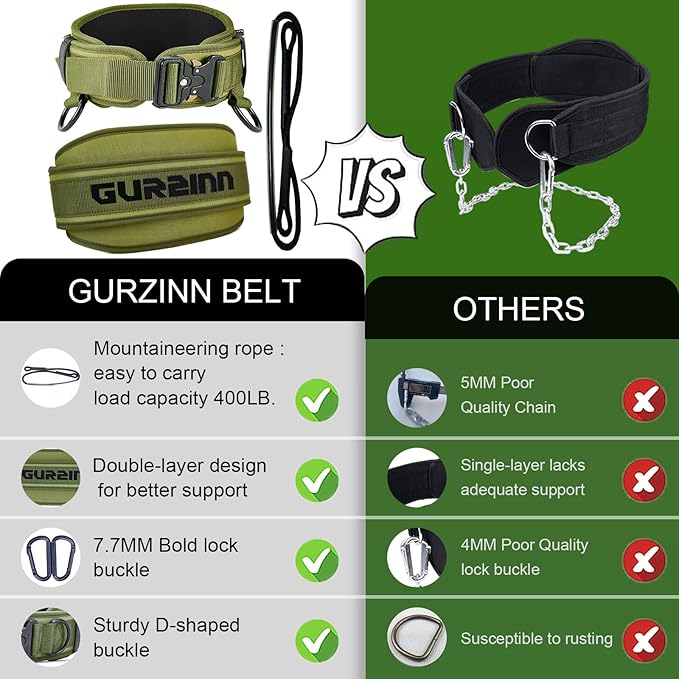 Weight Lifting Belt Gym Fitness with Quick Locking, Dip Belt with rope, Weighted Pull Up Belt for Gym Fitness Powerlifting Squat
