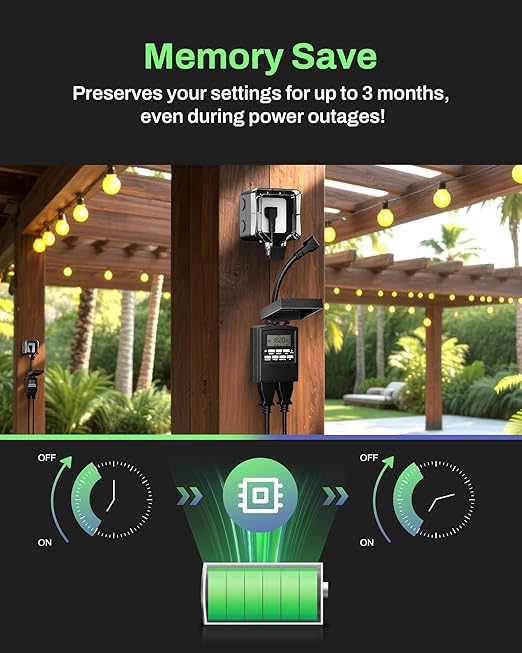 BN-LINK 7 Day Outdoor Heavy Duty Digital Programmable Timer, Outdoor Timer Outlet Waterproof, 2 Grounded Electrical Outlets for Christmas Lights, 15A 1/2HP,ETL Listed（2 Pack）