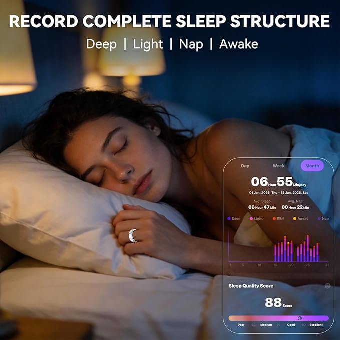 Smart Ring for Women Men,Fitness Tracker Ring,Heart Rate,Blood Oxygen,Step Tracker,Sleep Tracker,Meditation Assistance,No Subscription Fee,IP68 Waterproof Smart Ring for iphone&Android(Black 10)