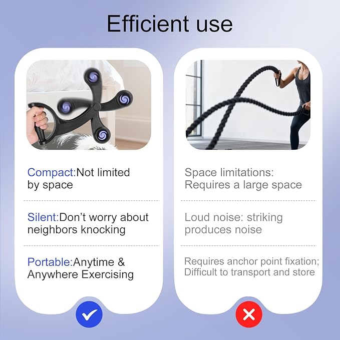 Ropeless Battle Ropes, No Anchor Needed,Forearm Strengthener with Silent Operation, Space-Saving & Portable Home Gym Equipment, Centrifugal Force Design for HIIT, Strength & Aerobic Training