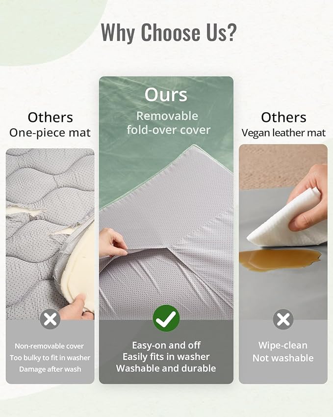 Blissful Diary Ultra Soft Baby Play Mat, 71x59 Extra Large Floor Mat with Removable & Washable Slip-On Cover for Babies and Toddlers, Sage Green