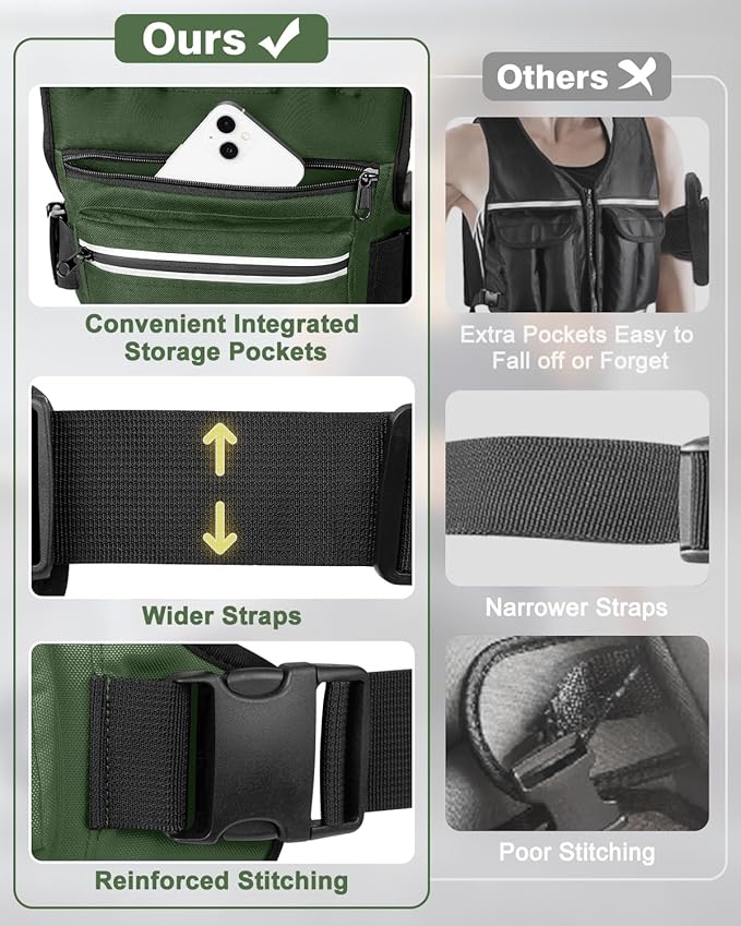Weighted Vests for Women Men, 8 12 16 20 lb Weighted Vest with Storage Pockets, Rucking Vest with Reflective Stripe, Adjustable Straps Weight Vest for Running, Walking, Workout, Training
