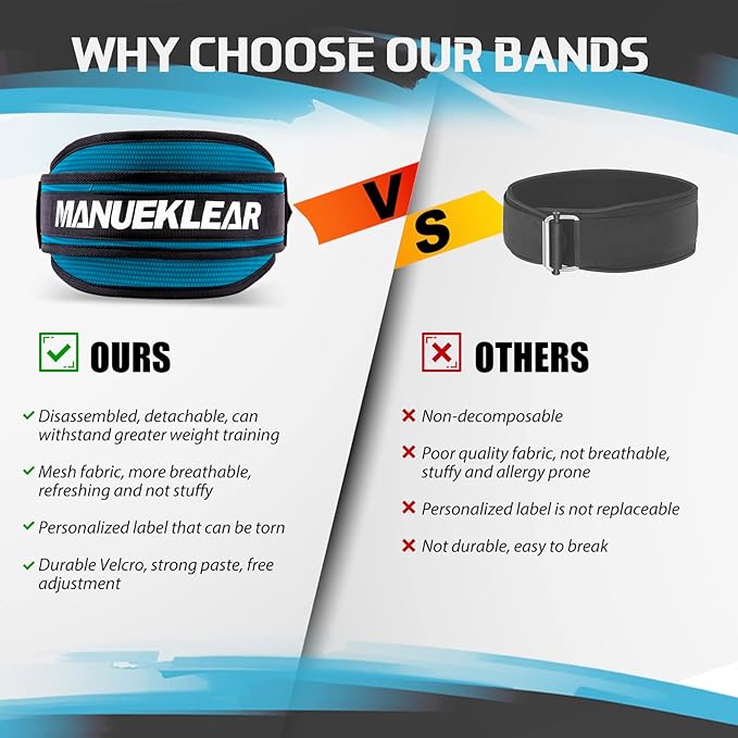 Weight Lifting Belt, Lifting Belts for Women Men,MANUEKLEAR Weightlifting Belt Quick Locking Back Support for Bodybuilding, Fitness, Powerlifting, Cross Training, Squats, Workout, Exercise