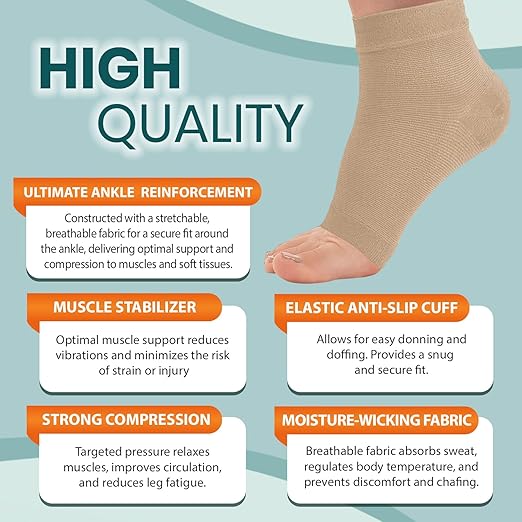 Ankle Brace for Women & Men - Compression Socks 20-30mmHg, Achilles Tendonitis, Plantar Fasciitis Relief, Sprained Ankle, Heel Spurs, Foot Swelling & Fatigue, Arch Support (1 Pair)