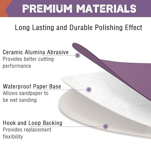 35 Pcs 3-Inch Sanding Discs WEWINK PLUS 1000 Grits Hook and Loop Sandpaper Professional Aluminum Oxide Sand Paper Wet Dry Polish for Wood Metal Paint Finishing