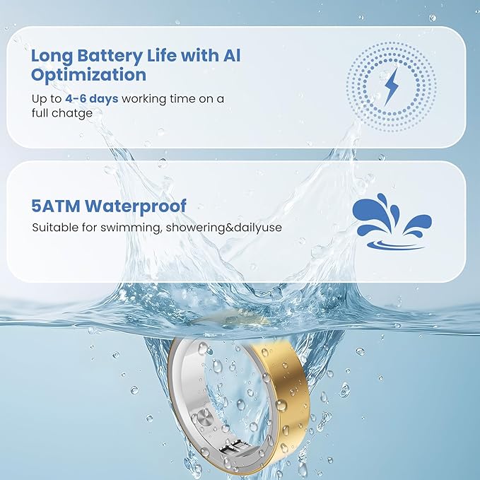 RQZ Smart Ring for Women Men, Fitness Tracker with Heart Rate Tracking, Sleep Tracking, Step Counter, Vibration Alert, 5ATM Waterproof, iOS Android Compatible, Gold Size 13