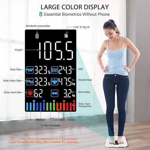 ABLEGRID Body Fat Scale,Digital Smart Bathroom Scale for Body Weight, Large Color Display Screen, 22 Body Composition Metrics BMI, Water Weigh, Heart Rate, Baby Mode, 400lb, Rechargeable (White)