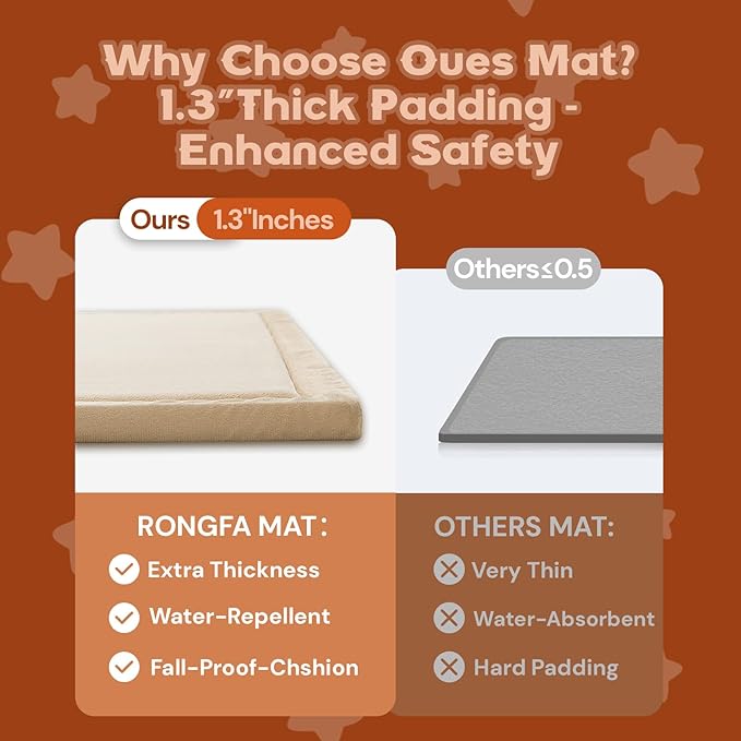 RONGFA Baby Play Mat for Floor,1.3" Thick Elasti-Foam Playpen Mat for Tummy Time, Easy Care with Non-Slip Cushioned for Infant,Kids and Toddler Crawling