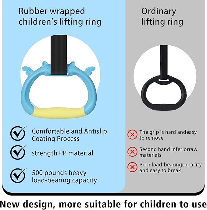 Gymnastics Rings, Children's Home Gym Equipment, Children's Adjustable Strap Strength Training Rings, Pulling Rings for Physical Training