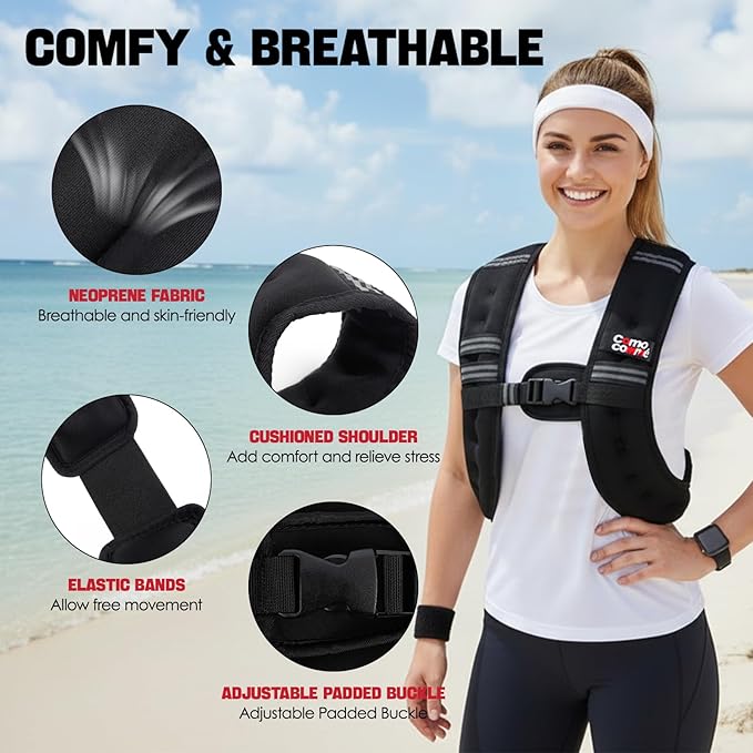 Weighted Vest, 5lb/10lb/12lb/15lb Weight Vest with Reflective Stripe for Women, Men, Rucking Vest for Walking Strength Training Running, Workout, Jogging