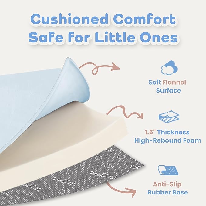 1.5" Thick Baby Play Mat for Floor Tummy Time, Large Pro Soft Foam Activity Playmats Playroom, Easy Care with Non-Slip Safe for Infant Toddler Kids Crawling79"x 118" (Blue)