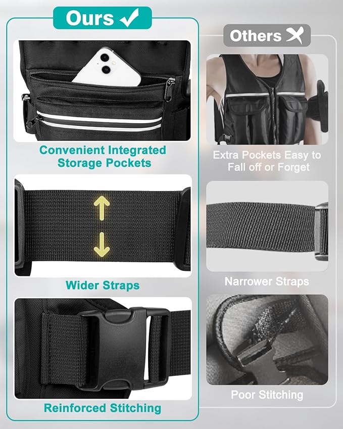 Weighted Vests for Women Men, 8 12 16 20 lb Weighted Vest with Storage Pockets, Rucking Vest with Reflective Stripe, Adjustable Straps Weight Vest for Running, Walking, Workout, Training
