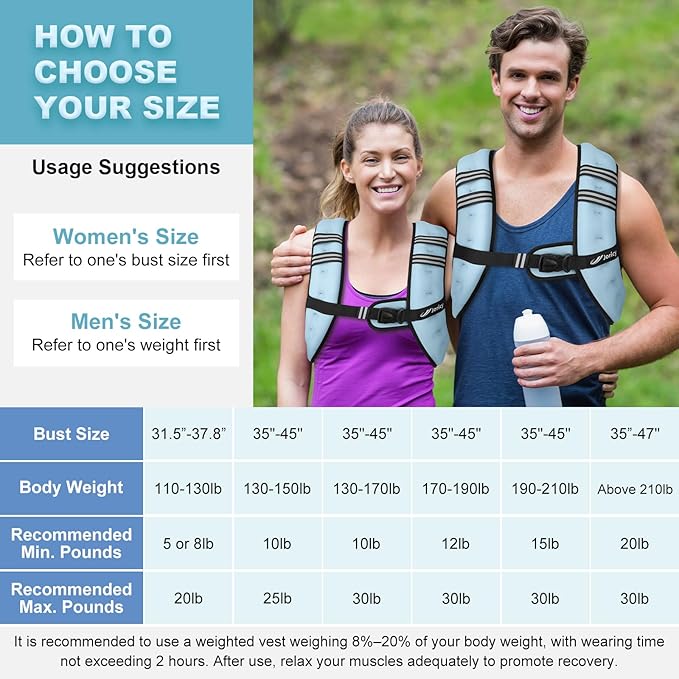 Weighted Vest Woman 5lb/8lb/10lb/12lb/15lb/20lb/25lb/30lb Weight Vest for Women Men, Rucking Vests with Reflective Stripe for Running Workout Walking Strength Training Weight Loss Fitness Weightlifting