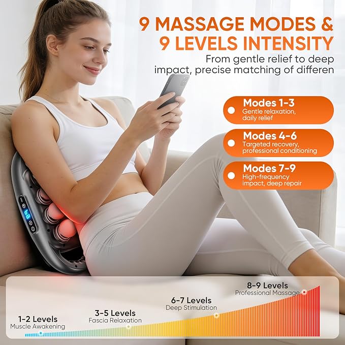 16 Head Massage Gun Deep Tissue, Quiet Back Massager for Pain Relief Deep Tissue with 9 Modes and 9 Intensities for Back, Shoulders, Arm, Legs, Foot, Body