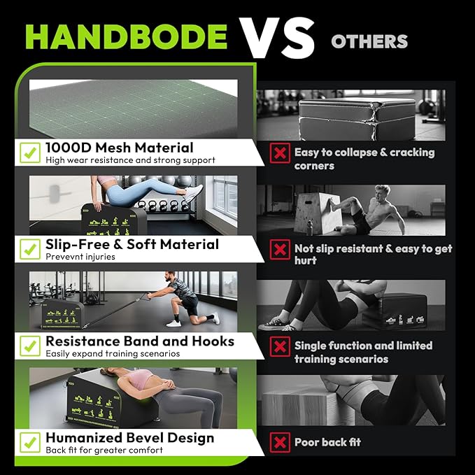 HANDBODE Hip Thrust Bench, Multi-Functional Slip-Free Hip Thrust Machine for Glute Bridge, Box Jump, Push-Ups, Squat, Ab Exercise, Suitable for Home & Gym