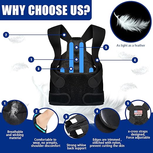 Posture Corrector for Women and Men - Adjustable Back Brace for Pain Relief - Enhances Posture and Provides Lumbar Support - Upper and Lower Back Straightener - Breathable Back Support (Black, Small)