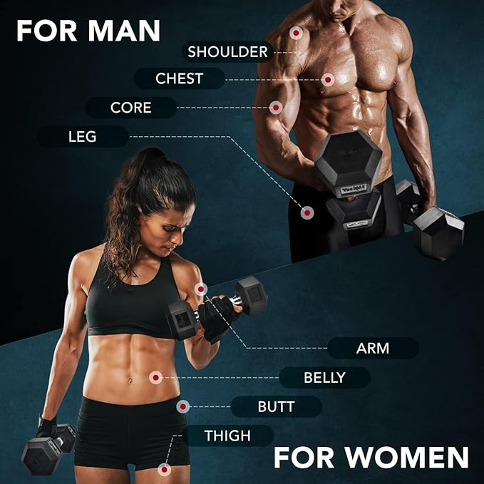 Yes4All Chrome/Rubber Grip Encased Hex Dumbbells – Hand Weights With Anti-Slip 10-30 LBS Pair