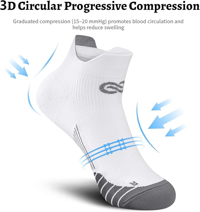 PAPLUS Compression Socks for Men & Women, 2/4/6 Pairs Ankle Running Socks with Arch Support, Ankle Support, Plantar Fasciitis