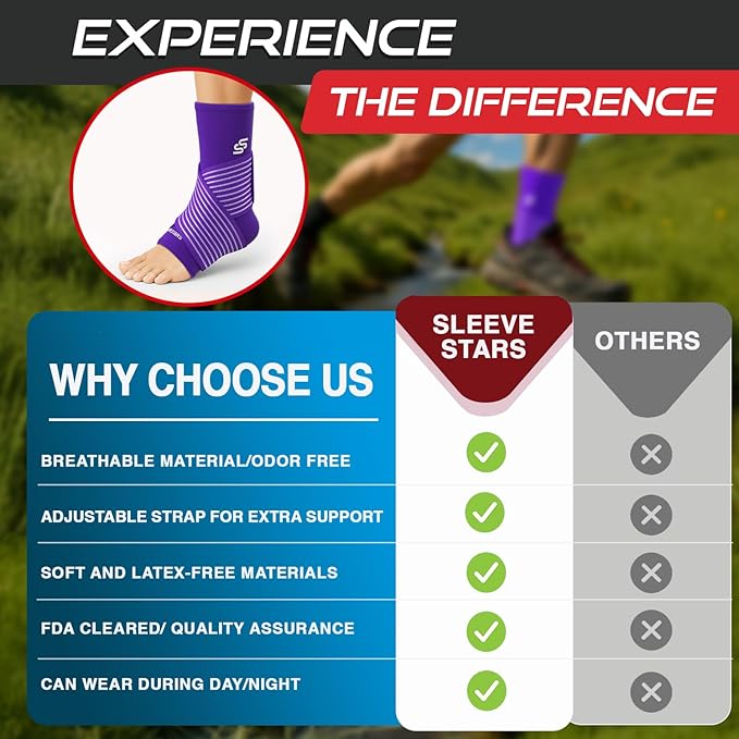 Sleeve Stars Ankle Brace for Women & Men, Ankle Wrap for Sprained Ankle, Compression Sleeve for Plantar Fasciitis Relief, Easy Customizable Support: w/Removable Strap (Single/S:9"-10"/Dark Purple)