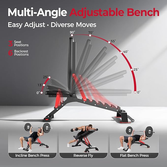 FLYBIRD Commercial Grade Adjustable Weight Bench - 1300LBS Capacity, 6+3 Positions for Ultimate Strength Training & Bench Press, with Easy-Roll Wheels