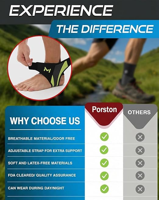 2-Pack Ankle Brace for Men & Women,Adjustable Lace up Ankles Sock,Basketball Ankle Stabilizer with Straps,Orthopedic Compression Sleeve for Plantar Fasciitis Relief,Tendonitis,Sprained (Purple)