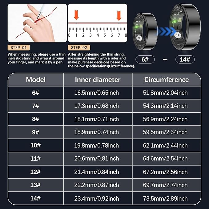 SEEVEN Smart Ring for Women Men, Fit Ring with Heart Rate, Blood Oxygen, HRV, Sleep Monitor, Stress, Step Counter, IP68 Waterproof Fitness Rings for iPhone & Android, No Subscription Fee (Black, 12#)