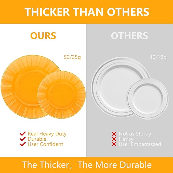 60pcs Orange Plastic Plates with Gold Rim, Clear Orange and Gold Plastic Plates, Fancy Disposable plate, 30 Dinner & 30 Dessert Plate for Party Wedding, Ware Design