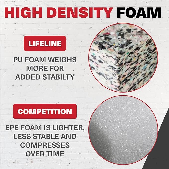 Lifeline Fitness Foam Plyo Box - Durable Plyometric Jump Box with Vinyl Cover and Handles for Cross Training, HIIT, Exercise Equipment - Multiple Heights Available