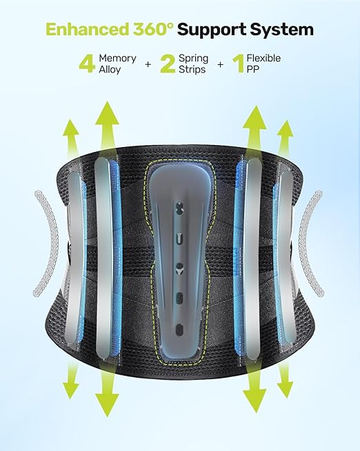 RAKIIE Back Brace for Men Lower Back with 7 Stays, Adjustable Knitted Lumbar Support Belt for Pain Relief, Breathable Soft Mesh Design with Lumbar Pad, Ergonomic Back Support Brace-Gray Size S (Waist: 27.6"-33.5")