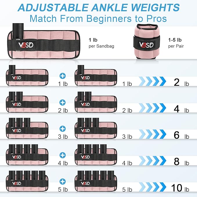 VBSD Adjustable Ankle Weights for Men Women, 2 4 6 8 10 lbs 1 Pair Leg Weight Straps, Weighted Ankle Weight Set with Removable Sandbags for Walking Running Yoga Physical Therapy Gym Home Workout
