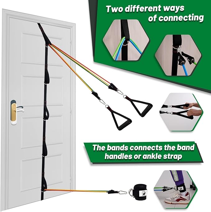 Slim Panda Door Anchor Strap for Resistance Bands, Door Resistance Bands for Workouts, Strength Training, Portable Door Gym Attachment for Home Fitness, Multi Point Anchor Workout Equipment