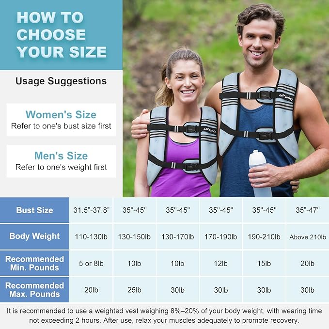 Weighted Vest Woman 5lb/8lb/10lb/12lb/15lb/20lb/25lb/30lb Weight Vest for Women Men, Rucking Vests with Reflective Stripe for Running Workout Walking Strength Training Weight Loss Fitness Weightlifting