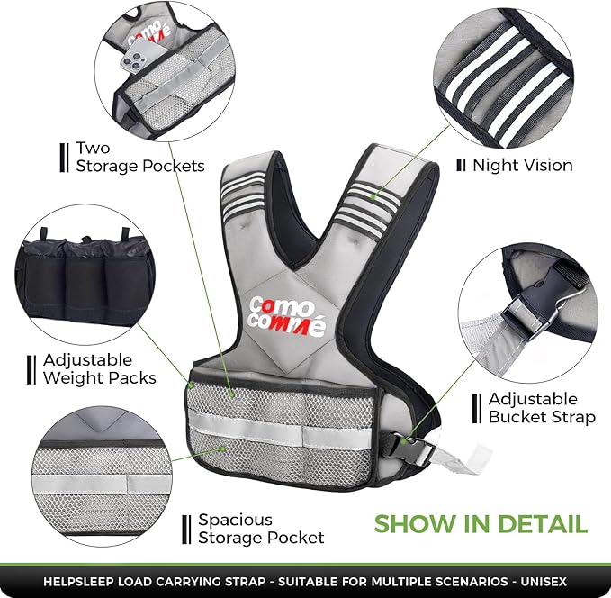 Adjustable Weighted Vest for Men Women, 4-10lb/12-18lb/20-32lb Vest with 6 Ironsand for Weights Running Workout and Training, Adjustable Body Weight Vest Exercise Set for Running, Walking