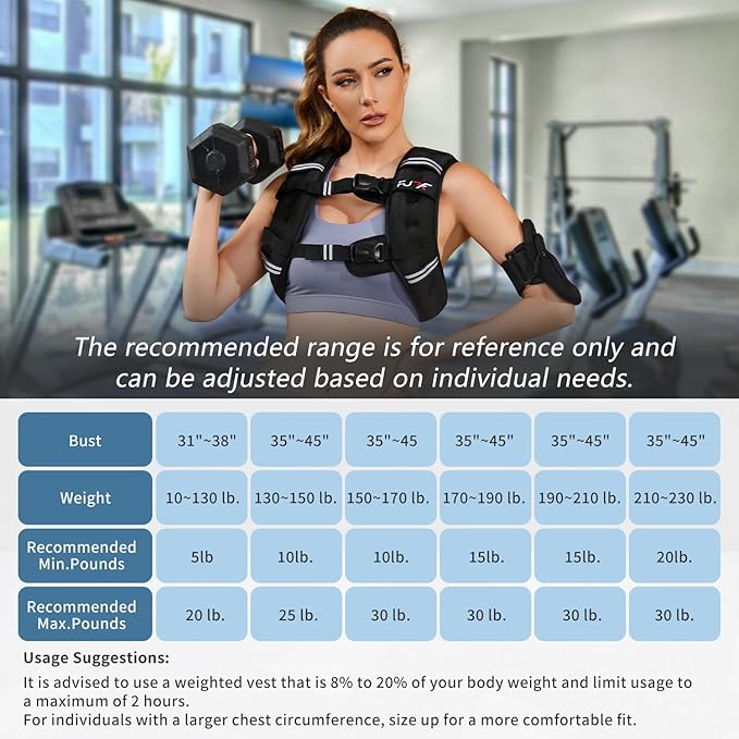 FUFF Weighted Vest Woman, 5/10/12/15/20/25/30 LB Womens Weight Vest for Walking, Strength Training Weight Vests for Female Men, Reflective Stripe Body Vest for Workout Running Jogging Fitness