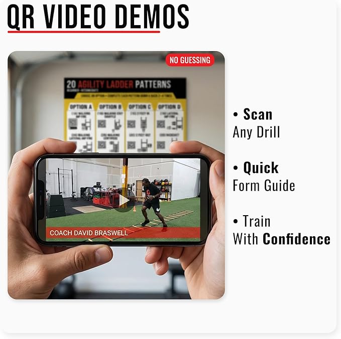 Agility Ladder Drills Poster – 20 Speed & Footwork Training Patterns with QR Video Demos