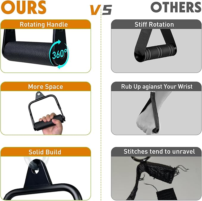 Arm Wrestling Handles, Thick Armwresting Training Equipment LAT Pulldown Attachments D Handle, V Bar Cable Machine Attachments, Gym Handles for Forearm, Wrist Strength Training