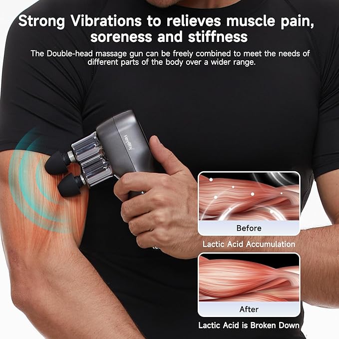 HEYCHY Mini Massage Gun - Deep Tissue Percussion Massager with Dual Heads, 5 Speed Levels & 4 Attachments, Portable Handheld Muscle Recovery Gun for Athletes, Travel & Pain Relief
