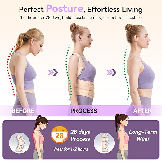 Posture Corrector for Women and Men, Adjustable Back Support Brace for Office, Home, Daily Wear, Breathable Shoulder Straightener for Upper Lower Back Pain Relief, Under Clothes Hunchback Correction