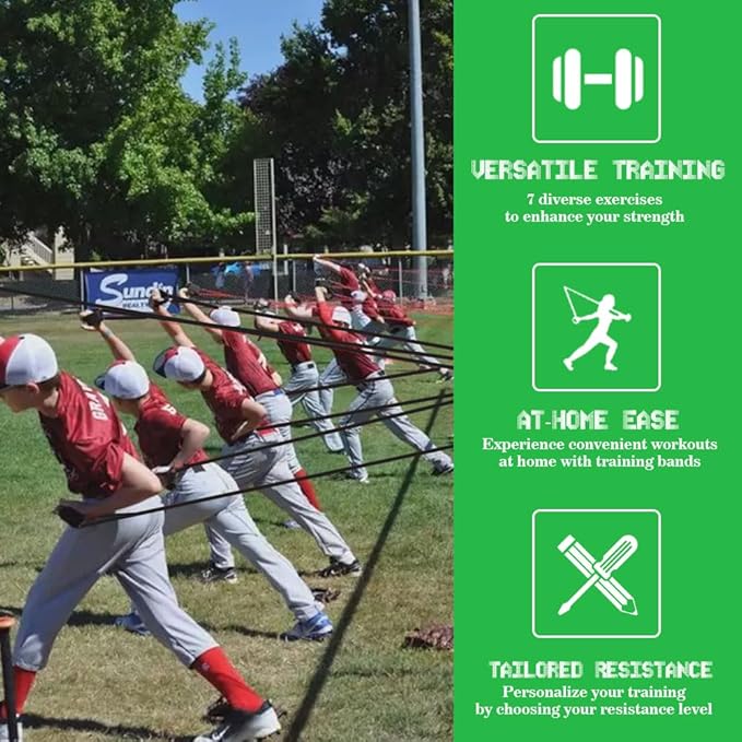 Baseball Resistance Bands for Pitchers – Pro-Grade Arm Strength & Pitching Bands | 4-Level Adjustable Resistance Bands for Baseball/Softball Training (All Ages)