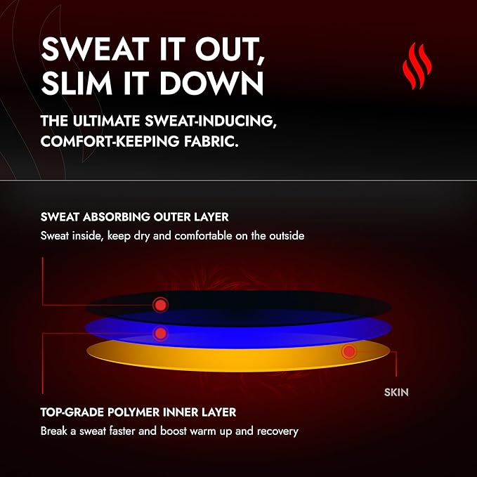 Sweat Shaper Waist Trimmer for Women, Waist Trainer Sauna Belt, Neoprene-free Waist Cincher, Thermo Sauna Slimming Belt