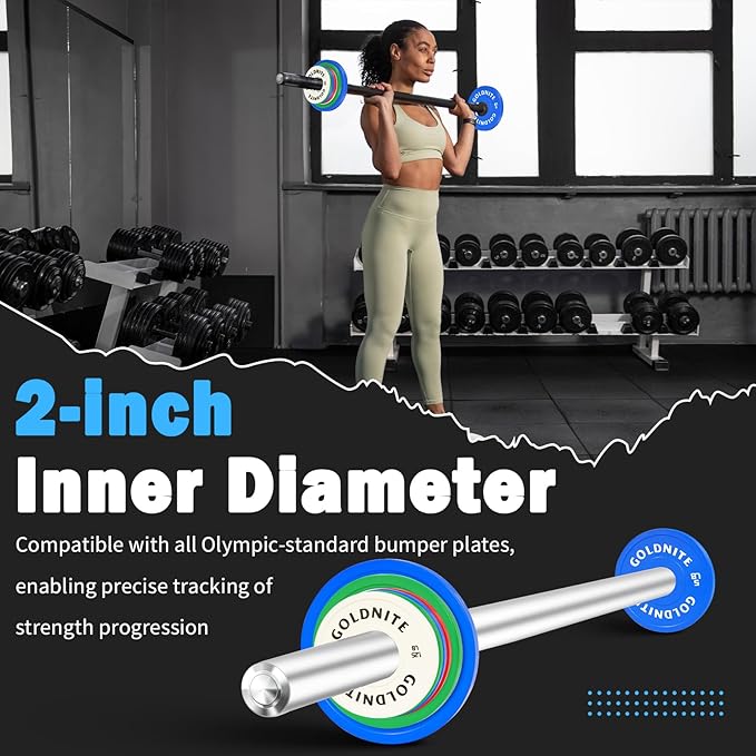 Change Plates Set 1.25LB 2.5LB 5LB Set Fractional Weight Plate Olympic Bumper Plates for Cross Training Steel Insert Strength Training Weight Plates