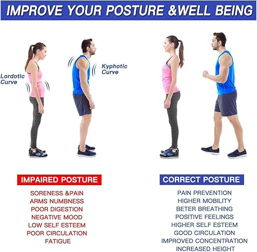 Posture Corrector for Women and Men, Adjustable Back Brace for Spine Alignment and Posture Support, Upper Back Pain Relief, Comfortable and Effective Back Brace for Better Posture (Medium/Large)