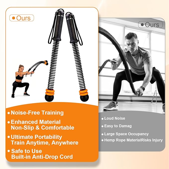 1 pair Weighted Ropeless Battle Ropes，Heavy Duty Portable Cordless Battle Ropes for Home Gym, HIIT and Low-Impact Aerobic Training for Men & Women (Black)