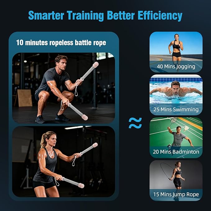 2 PCS Weighted Cordless Battle Ropes - Adjustable Resistance and Portable Ropeless Battle Ropes with Non Slip Handle - Low-Noise Exercise Rope for Instant Effective Workouts Anytime (Pink)