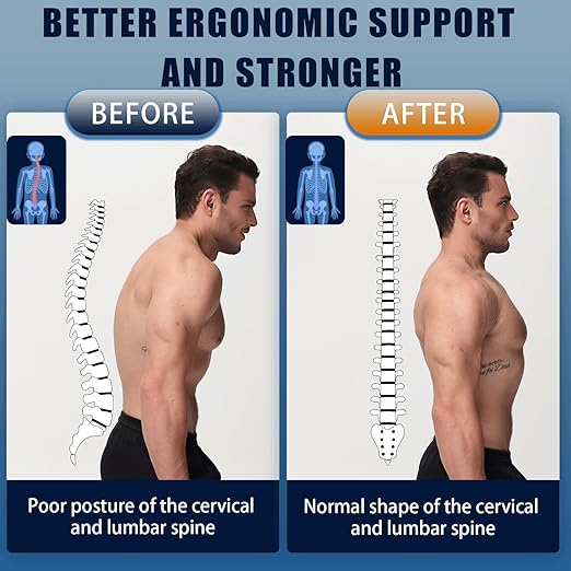 Posture Corrector for Men and Women, Adjustable Back Brace for Back, Neck and Shoulder Pain Relief, Back Support for Posture Improving Scoliosis, Hunchback, Hump, Thoracic, Spine Corrector (Medium)