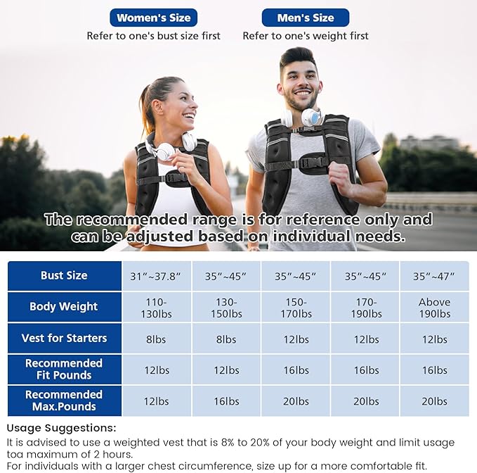 Weighted Vest Woman Men,8lb/10lb/12lb/16lb/20Lb Weight Vest w/Reflective Stripe， Bust Adjustable Running Vest for Workout Strength Training Walking