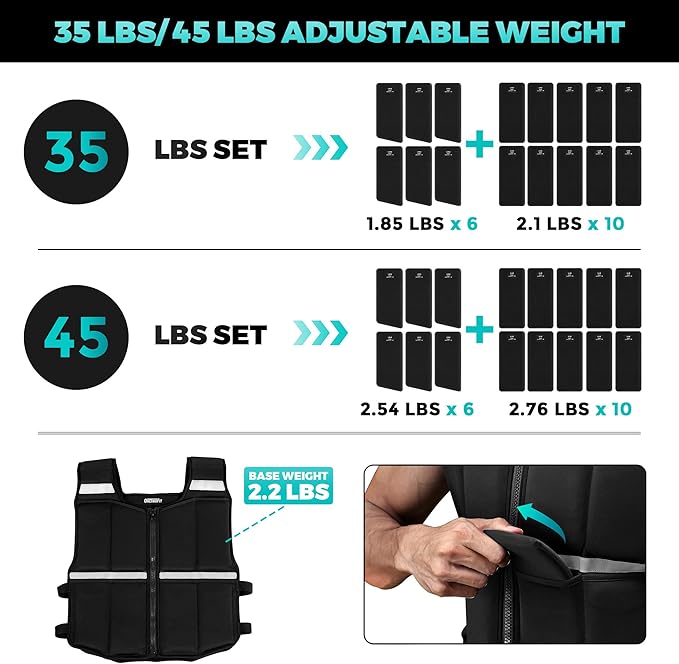 Adjustable Weighted Vest for Men, 45lb/35lb/19lb Rucking Vests for Women Walking with Zipper/16pcs Silicone Weights, Strength Training Workout Vest for Running GYM Home, Removable Reflective Strips