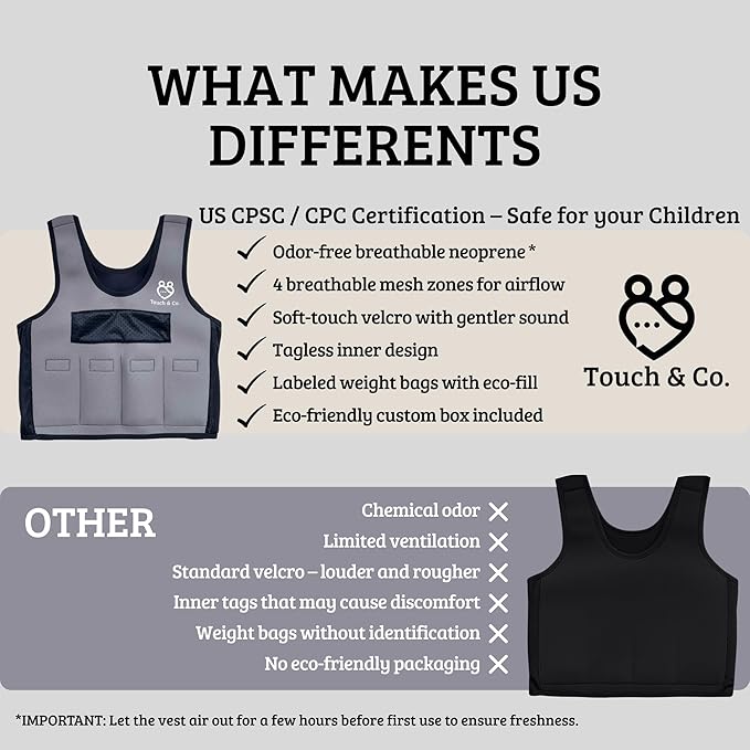 Touch & Co. Weighted Vest for Kids – Fully Adjustable Sensory Compression Vest for Children – Includes 2lb Removable Weights – Breathable Washable Odor-Free Neoprene