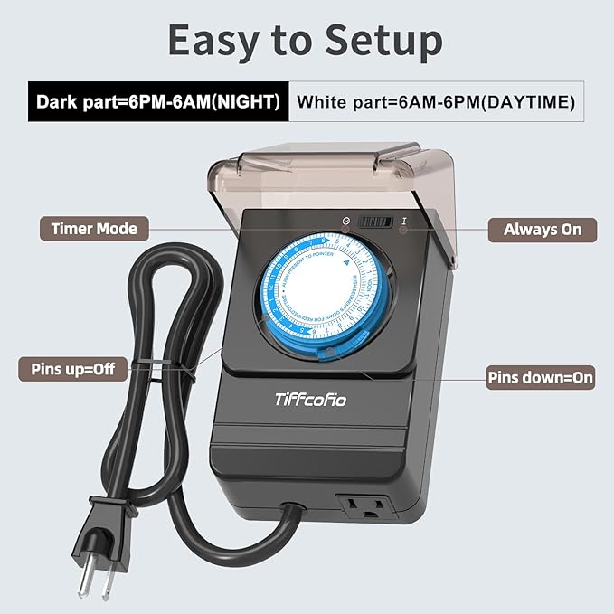 TiFFCOFiO Outdoor Timer Outlet Waterproof, 24 Hour Mechanical Light Timer Outdoor, 2 Grounded Outlets for Home and Garden, 15A 1/2HP, Heavy Duty, ETL Listed (15 Min Interval)